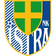HNK戈里察U19